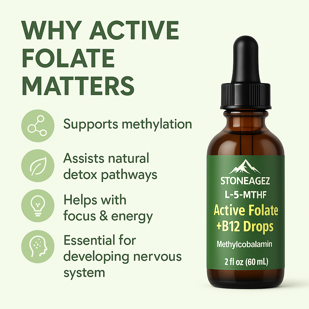 StoneAgez Active Folate L-5-MTHF + B12 Drops 60ml| High-Absorption Methylation & Detox Support for Kids & Adults