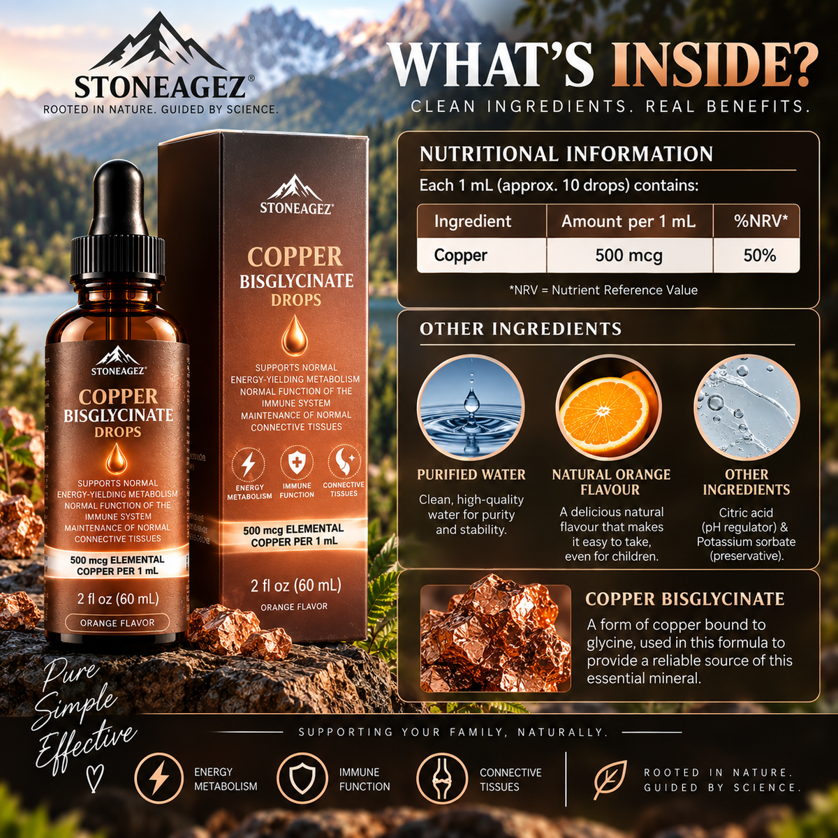 Copper Bisglycinate Drops – Liquid Copper Supplement | StoneAgez